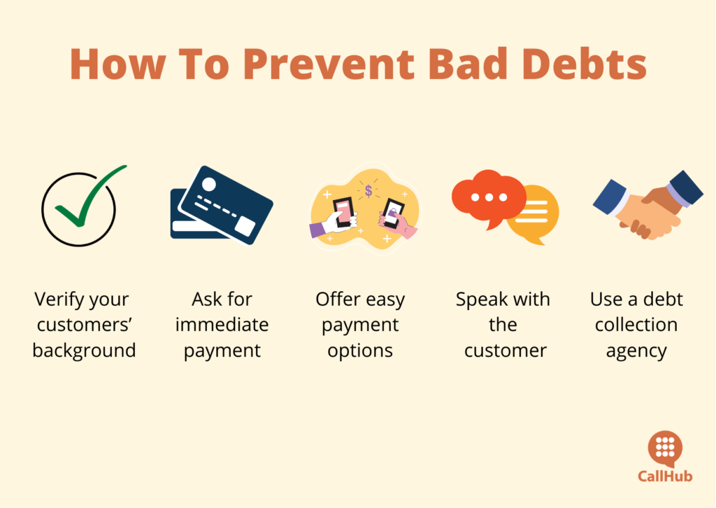 debt-collection-strategy-prevent-debts