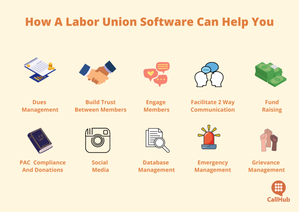 labor-union-software-how-it-can-help