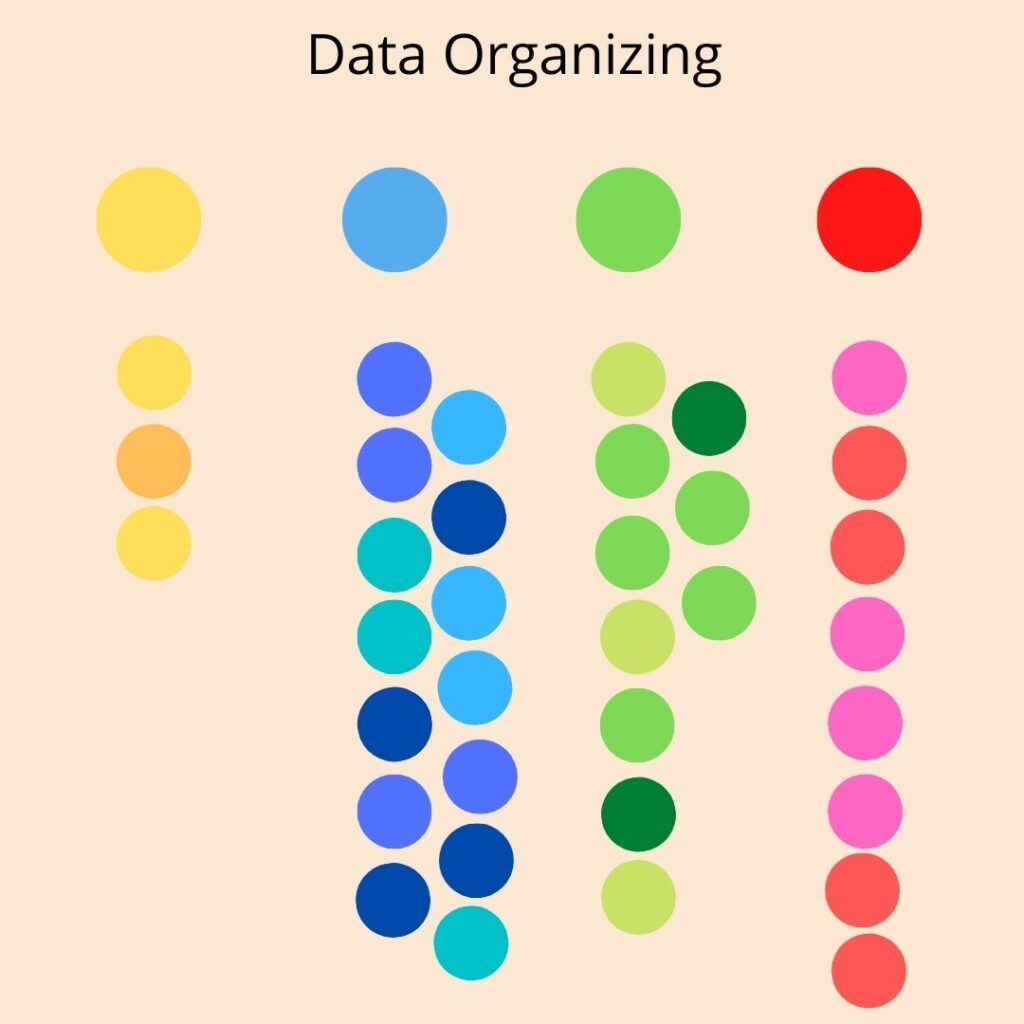 marketing-research-process-data-organizing