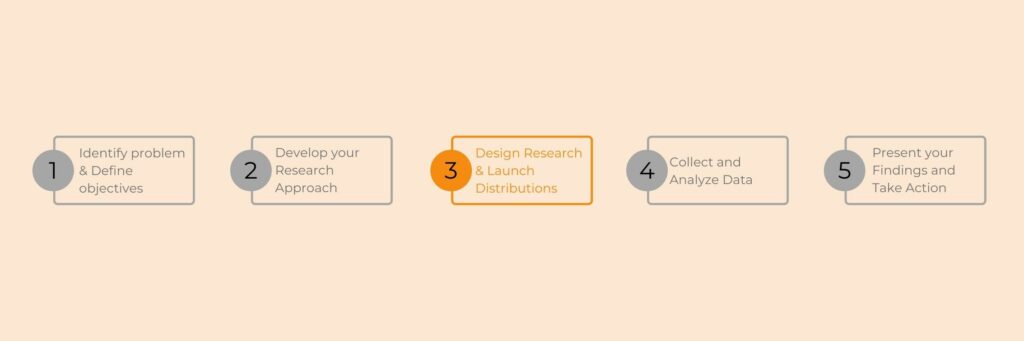 third-step-of-marketing-research-process