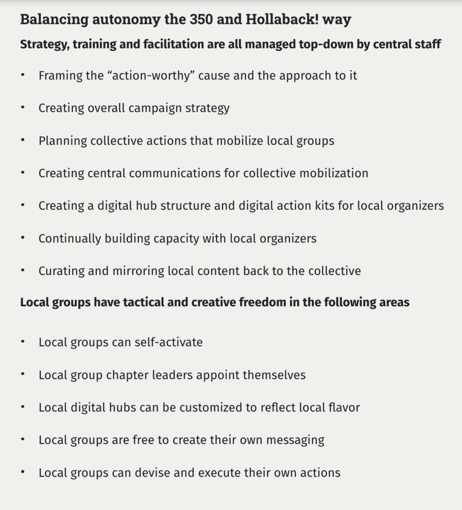 distributed organizing 350org hollaback example