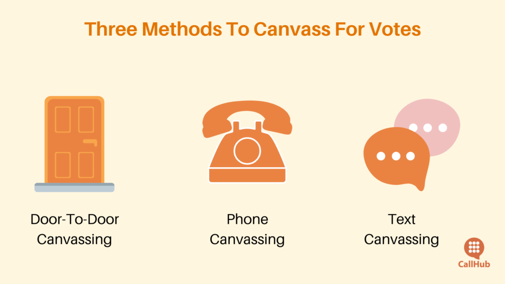 canvass-for-votes-methods