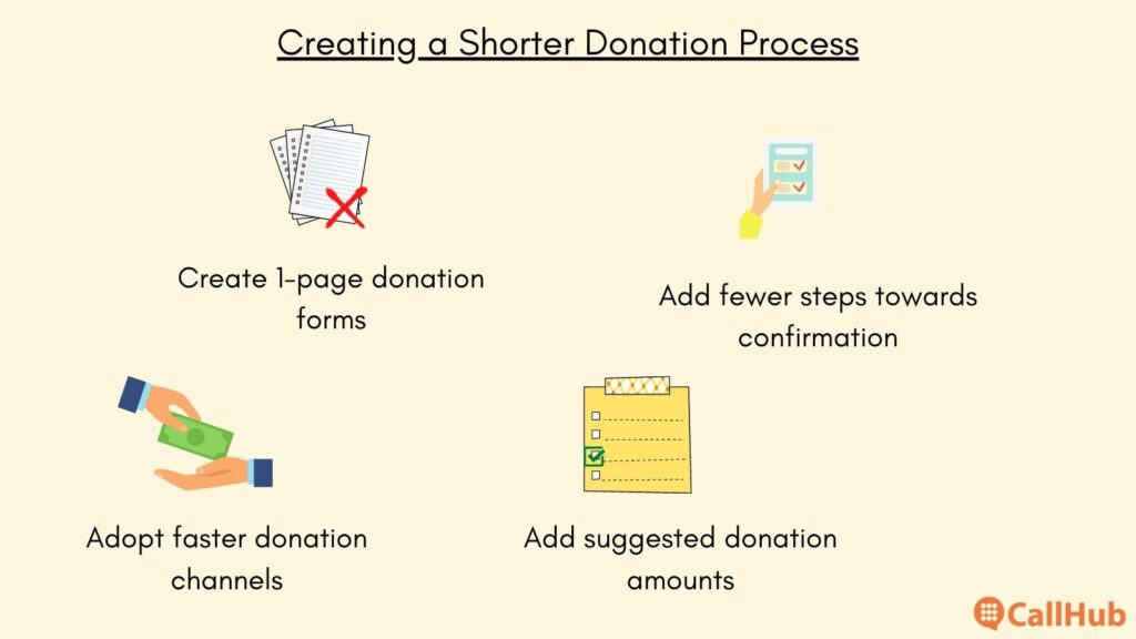 donor-relations-donation-process-tips