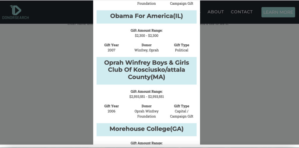 political-donor-lookup-dsgiving