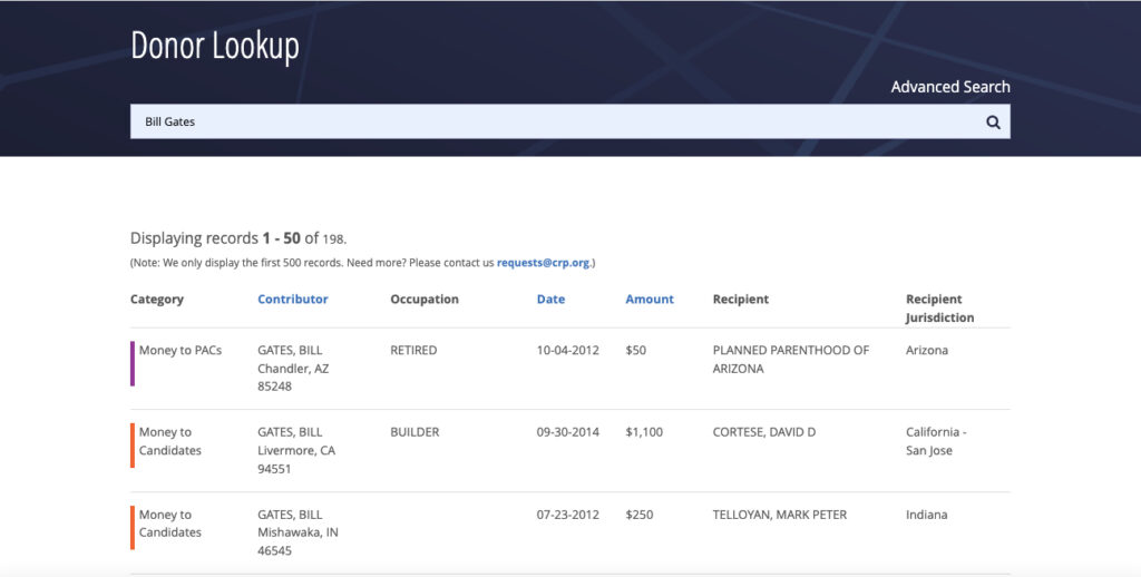 political-donor-lookup-opensecrets-results-page