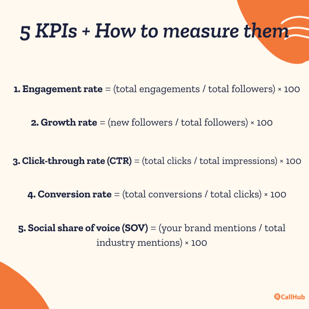 social-media-advocacy-KPI