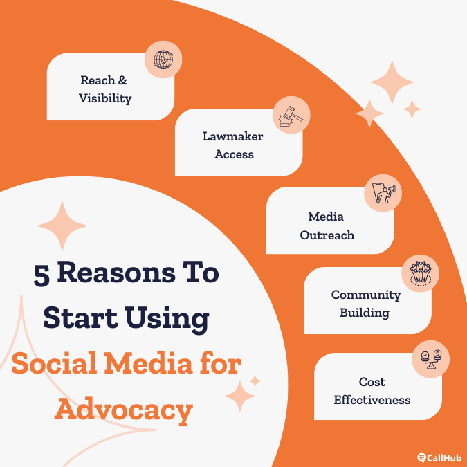 social-media-advocacy-benefits