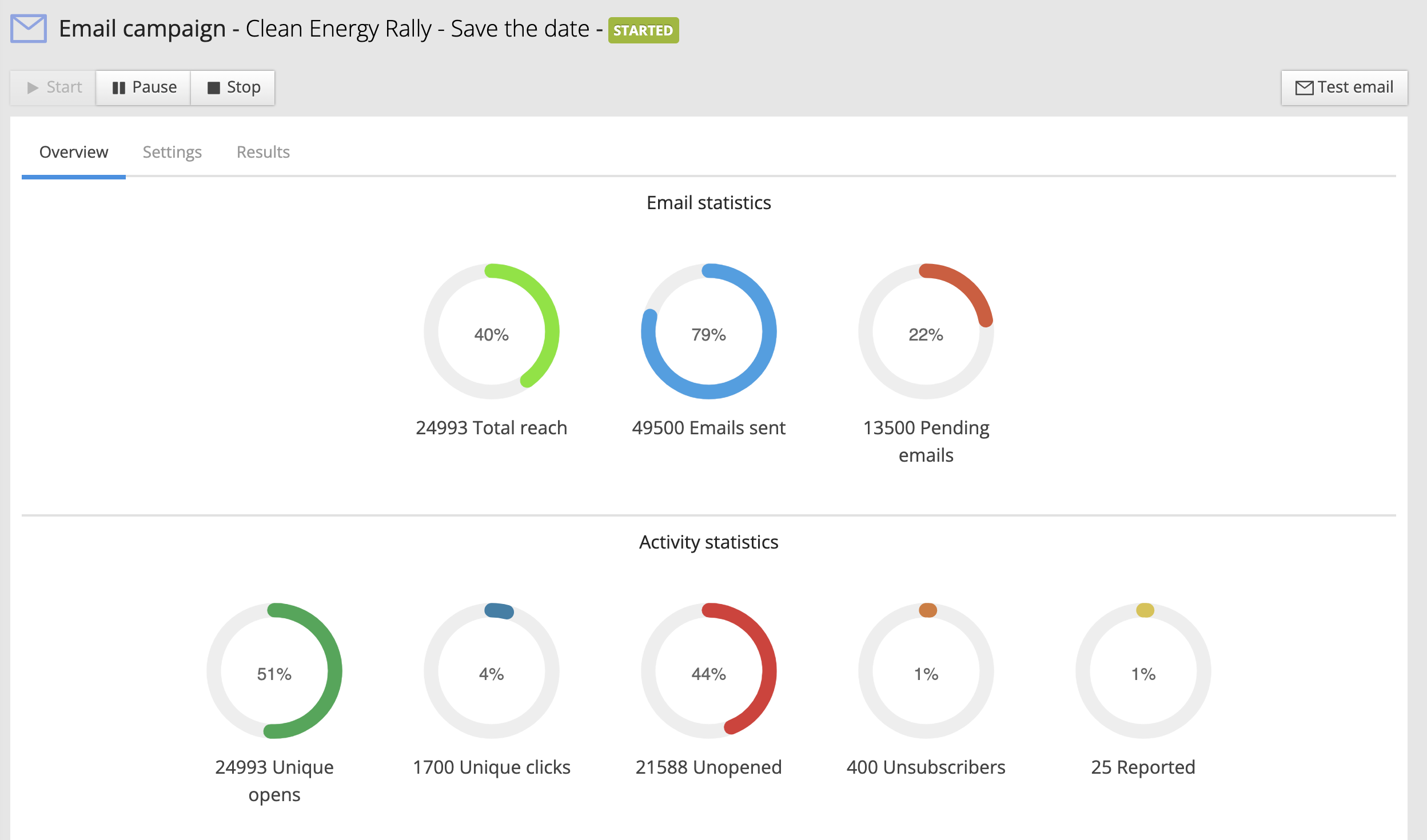 callhub-email-analytics