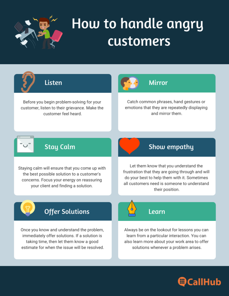 top-5-effective-communication-skills-for-project-managers-infographic