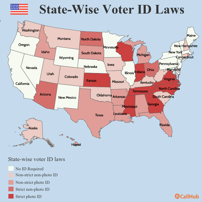 voter-identification-laws-state-wise-rules