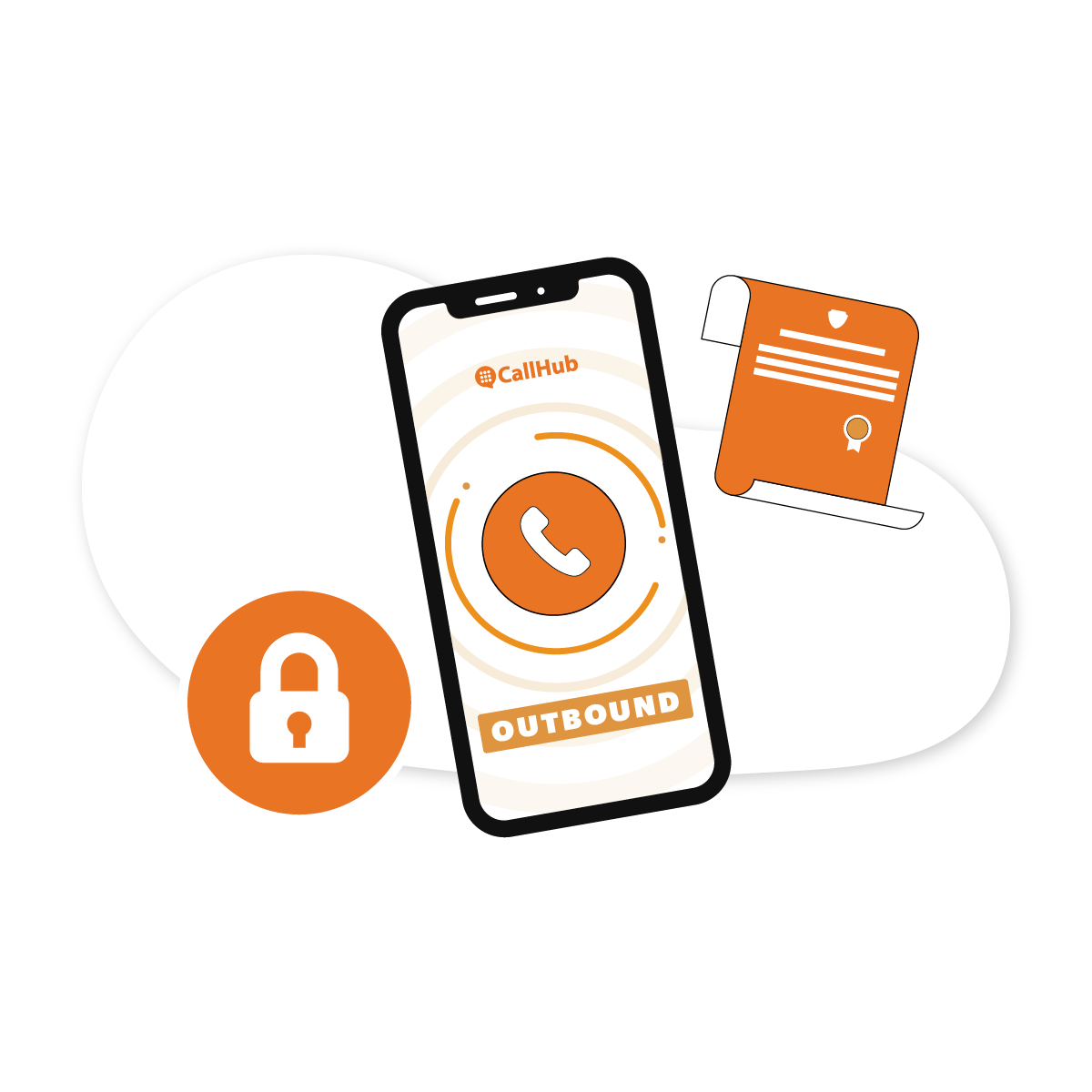 tcpa-compliant-dialers