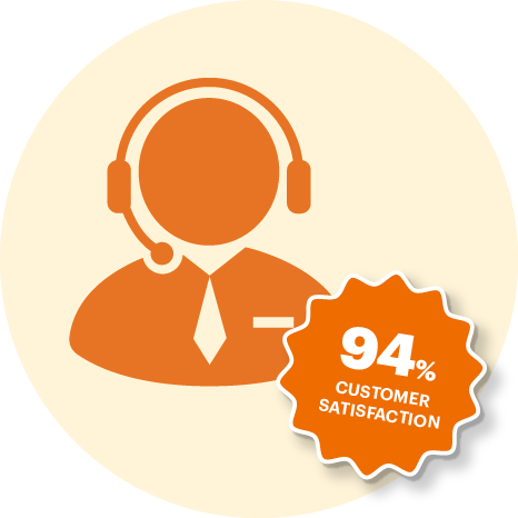 callhub-support