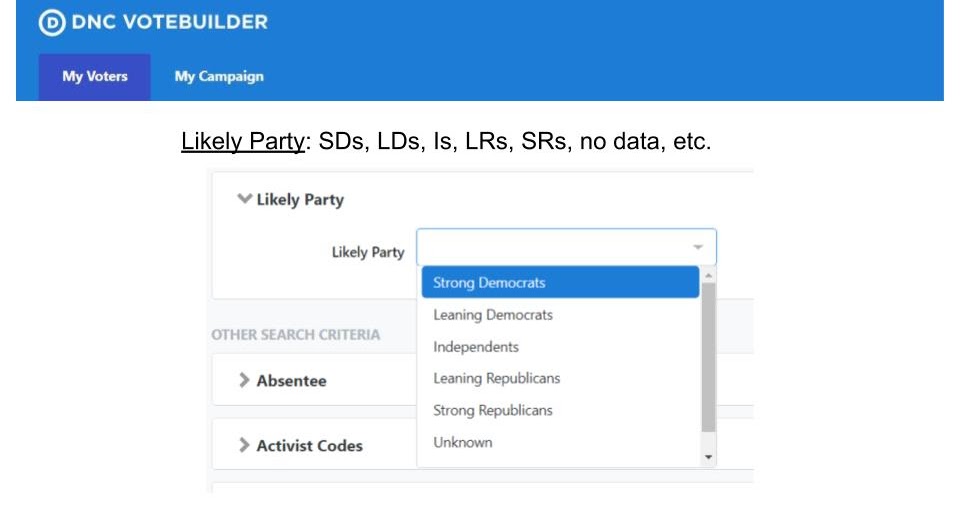 Phonebank-with-votebuilder-likely-party