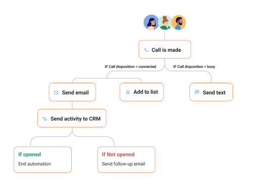 workflow-automation-header