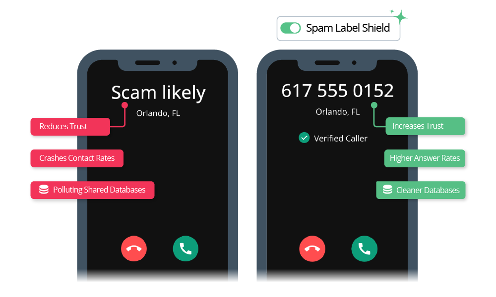 spam-label-shield-illustration