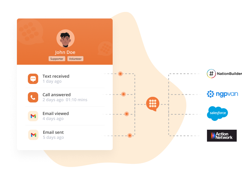 contacts-data-through-crm