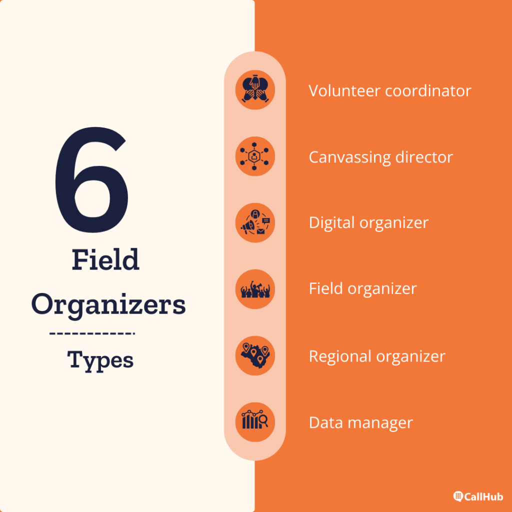 field-organizer-job-responsibilities-types