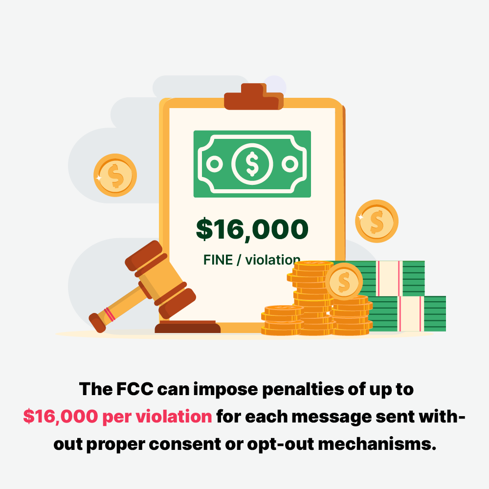 tcpa-regulations-text-messages-fcc-fines