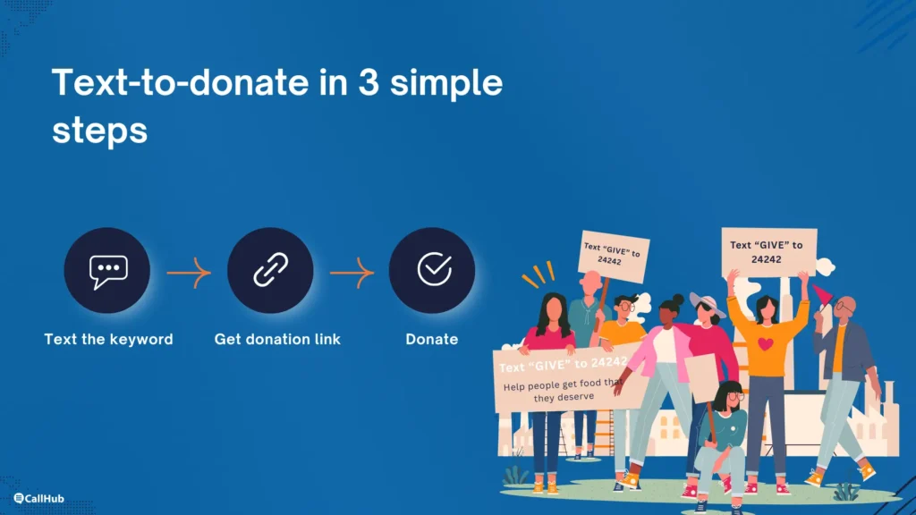 text-to-donate-3-steps