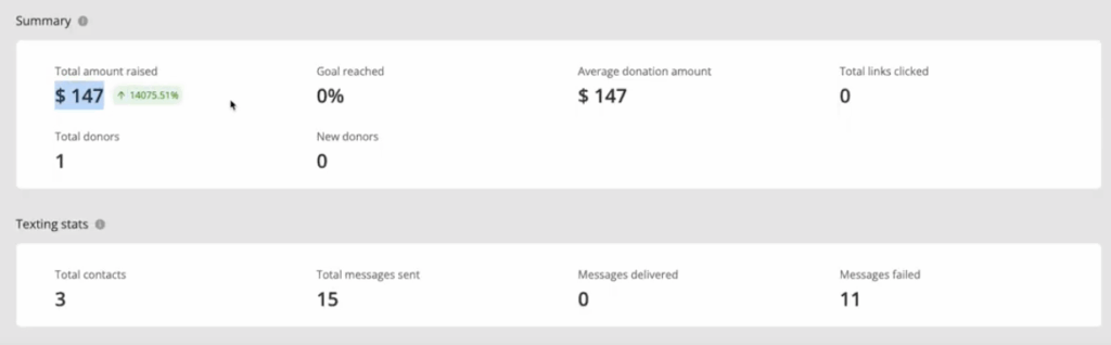text-to-donate-dashboard