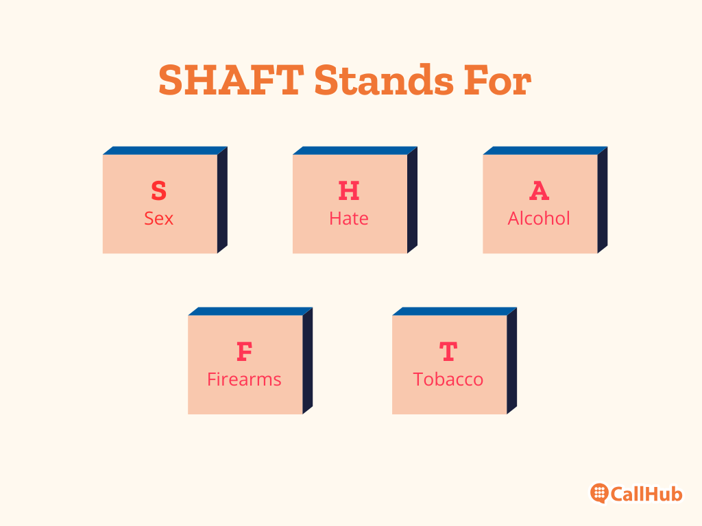 Prohibited-Messaging-Practices-shaft-stands-for
