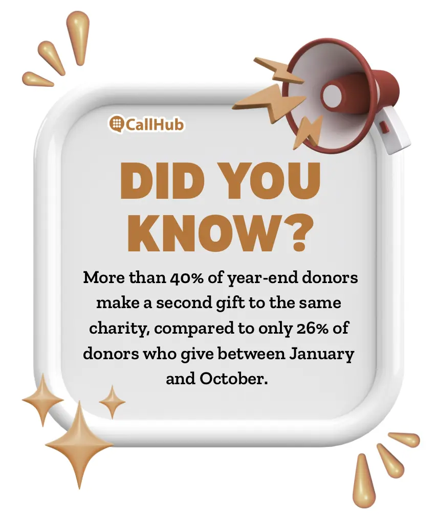 year-end-giving-did-you-know