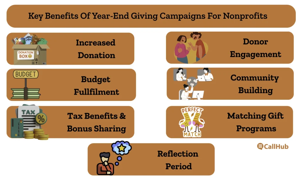 year-end-giving-key-benefits