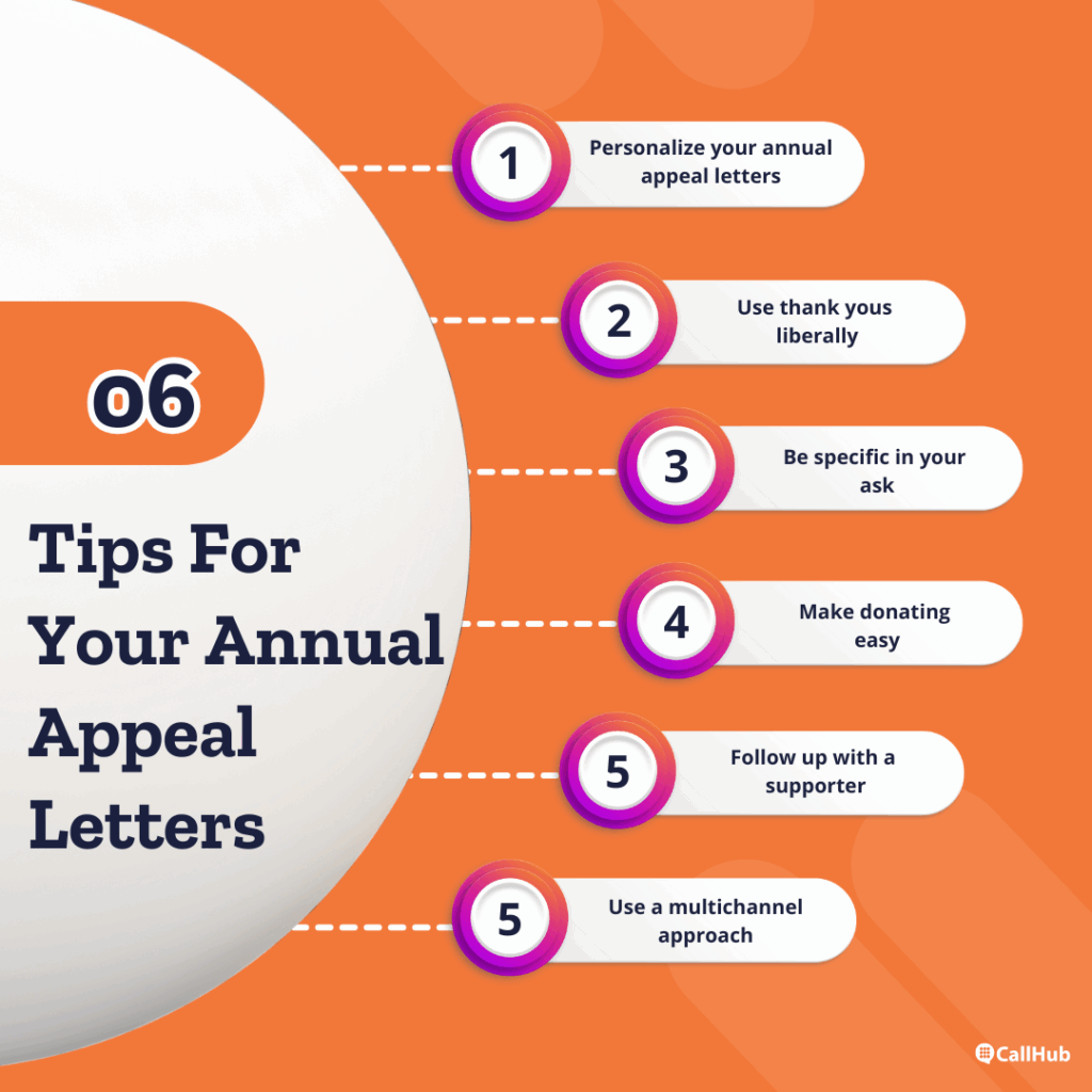 annual-appeal-letters-tips