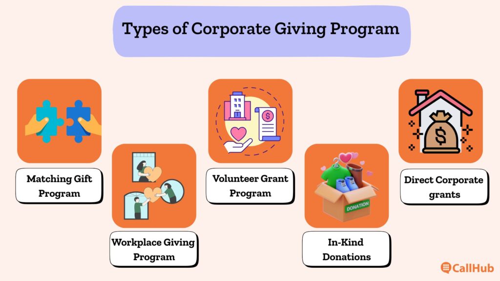 corporate-giving-programs-types