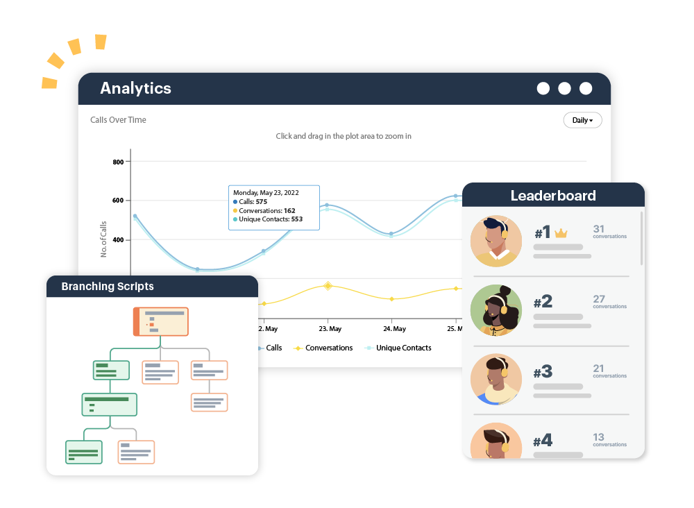 data-driven-advocacy-analytics