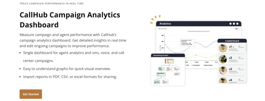 Advocacy-campaign-analytics-dashboard