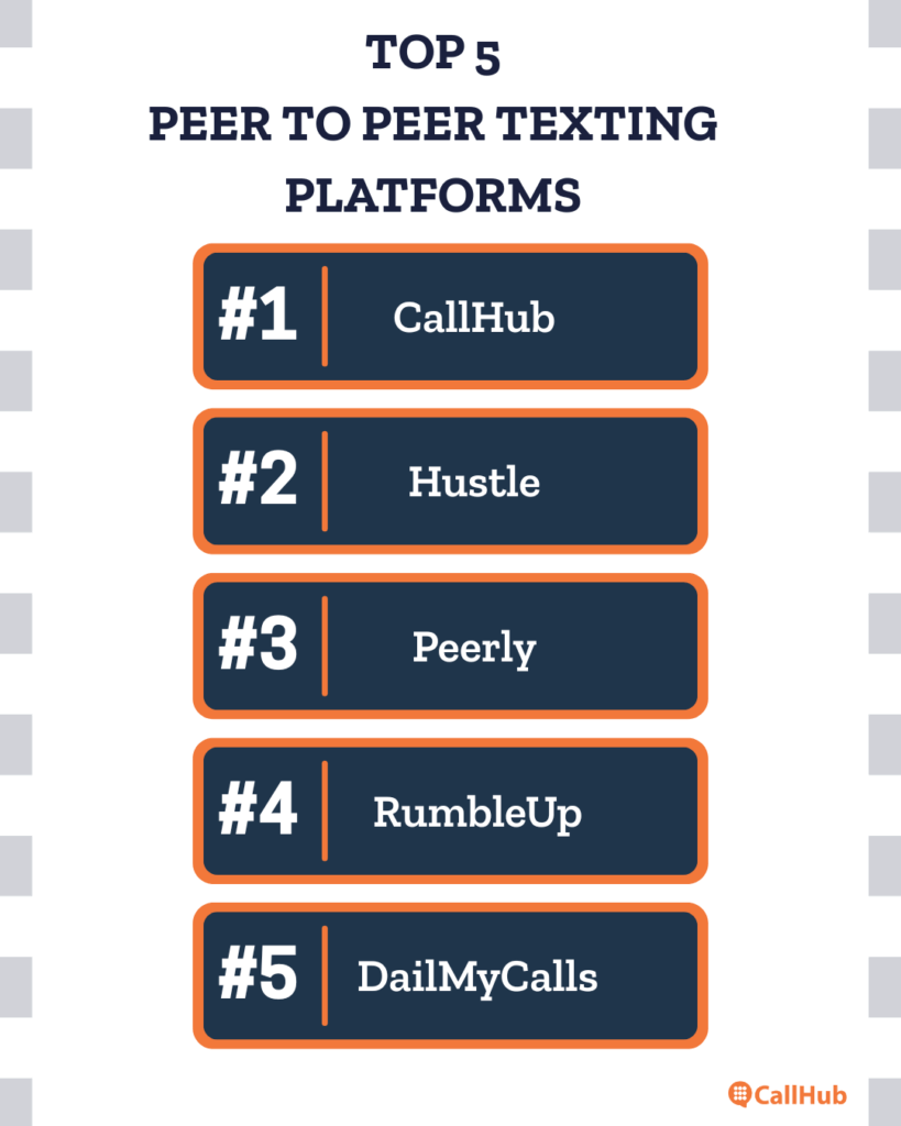 peer-to-peer-texting-platforms-top-platforms