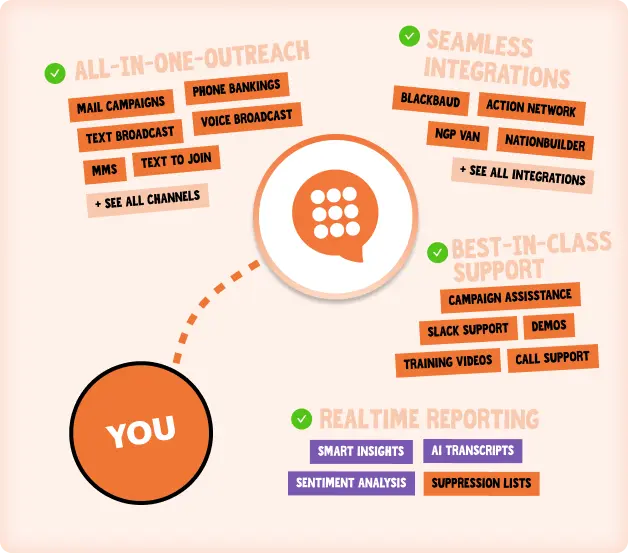callhub-feature-list