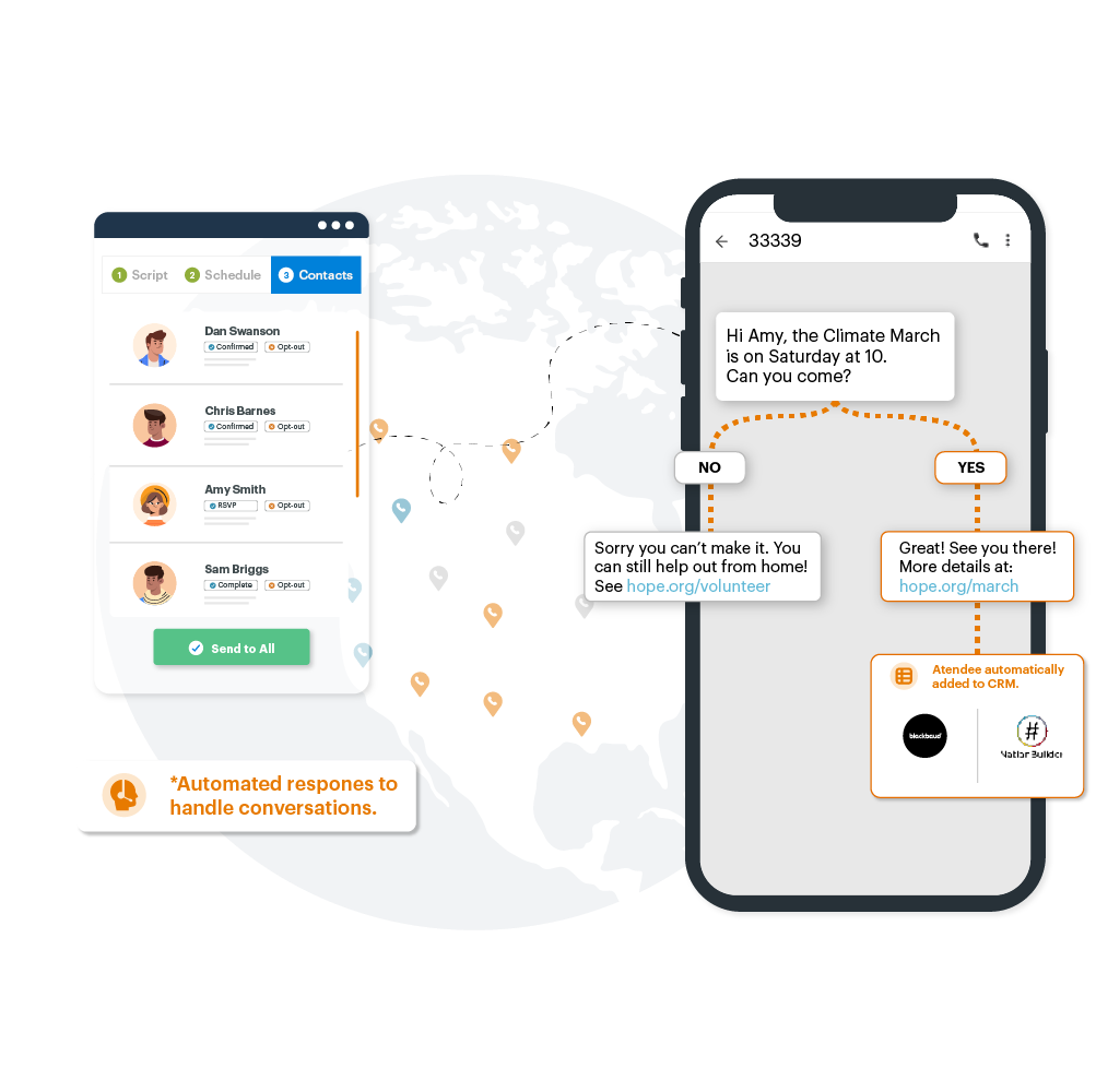 mass-text-messaging-for-nonprofits-automated-replies