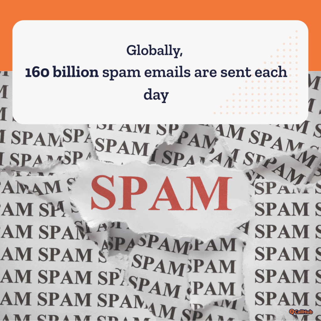 mass-text-messaging-for-nonprofits-spam-emails