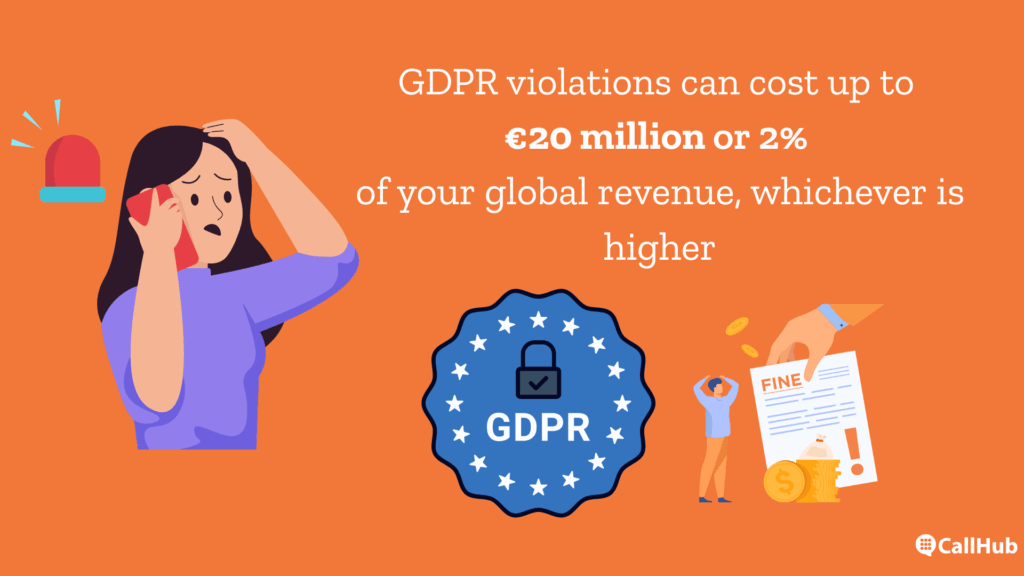 phonebanking-compliance-guide-gdpr-fine