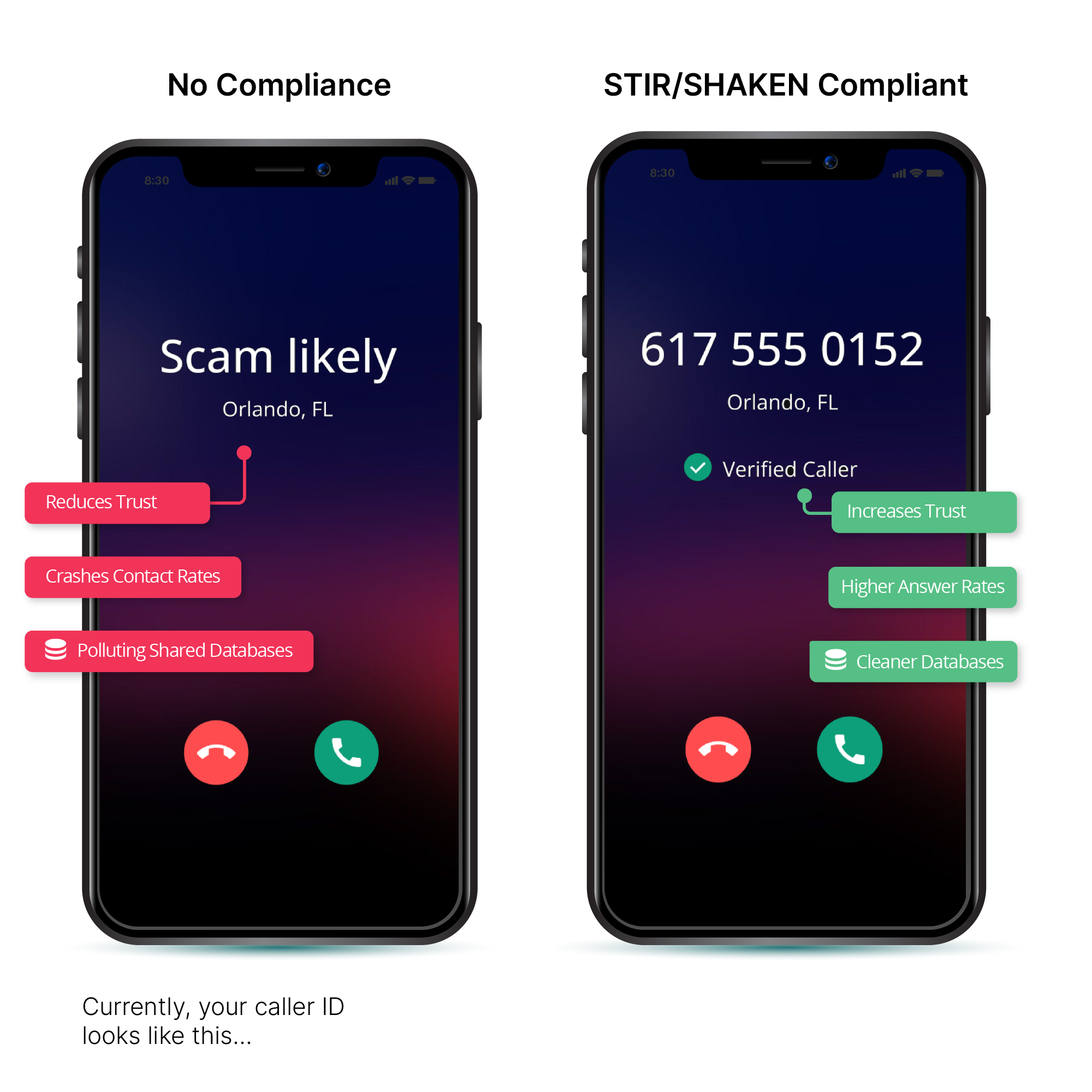 phonebanking-compliance-guide-stir-shaken