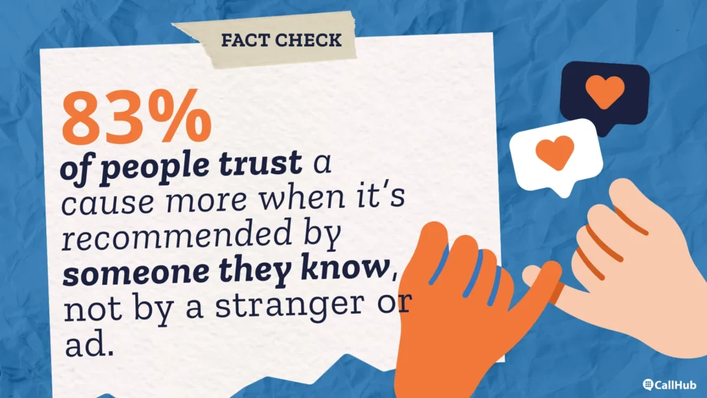 relational-organizing-trust-factor