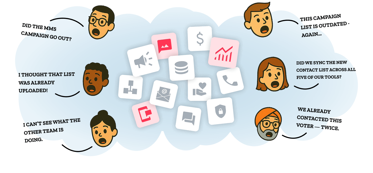 callhub-customer-satisfaction-score