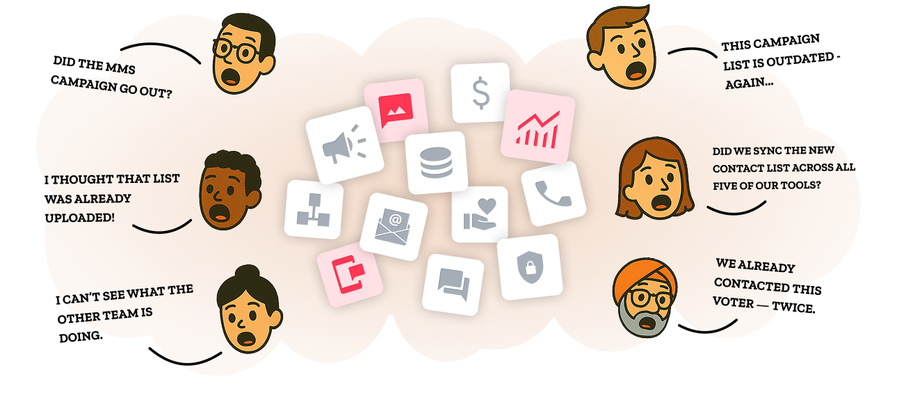 callhub-customer-satisfaction-score
