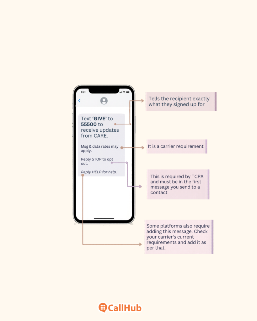 mass-text-messaging-for-nonprofits-message