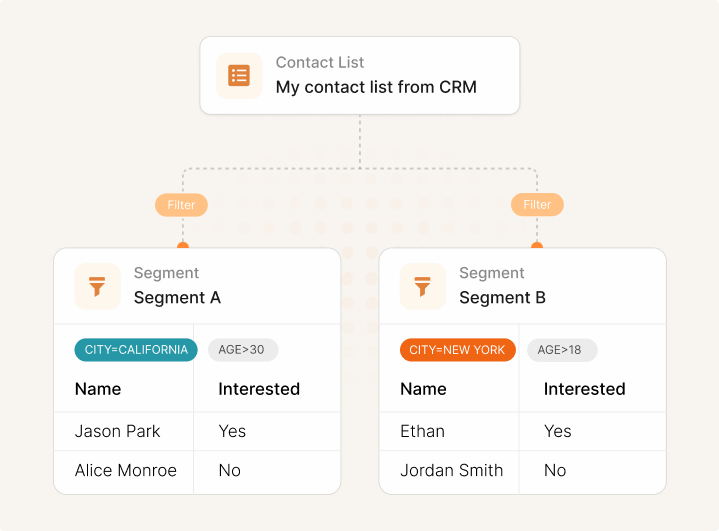 no-more-tool-juggling