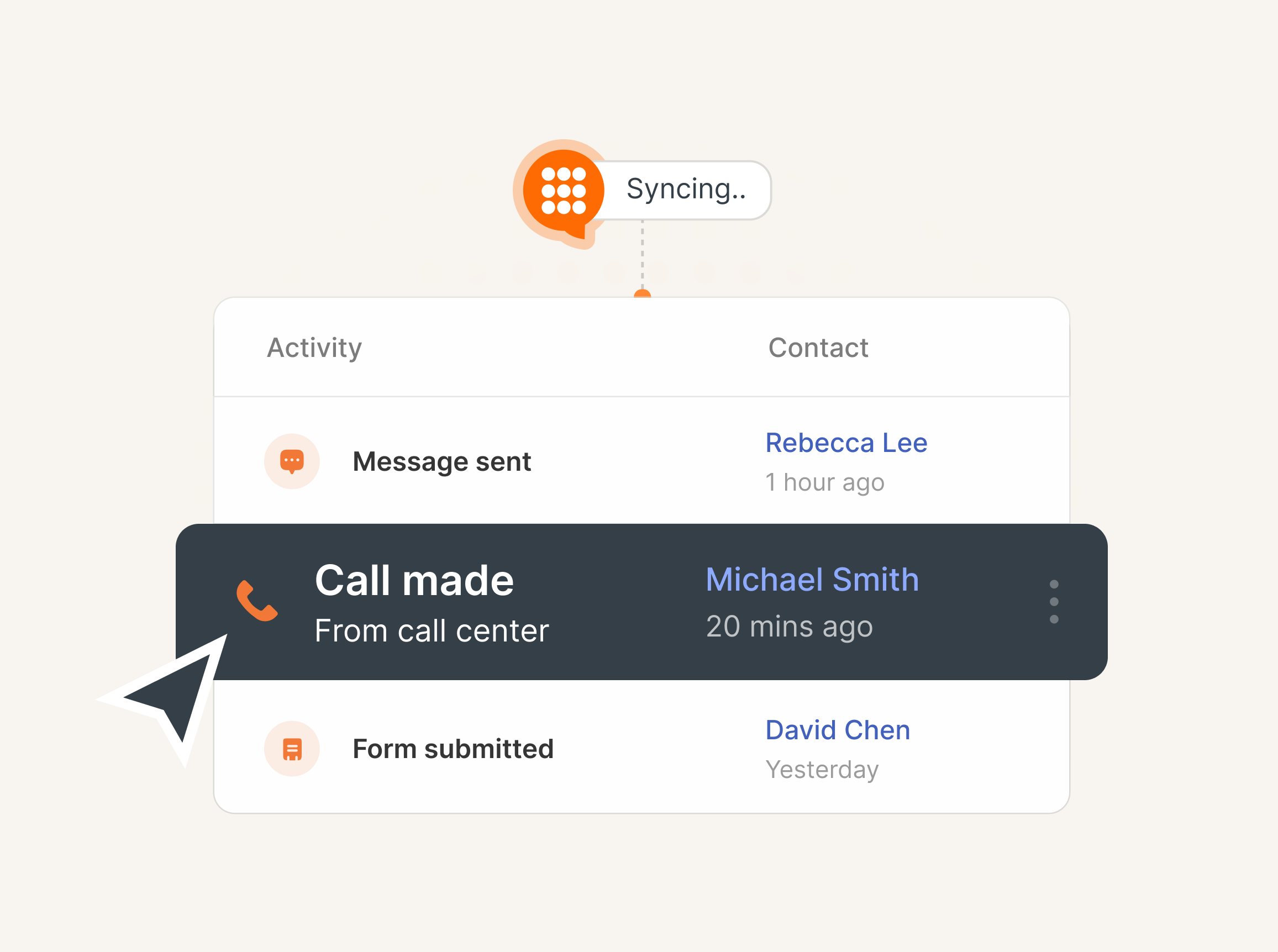 real-time-campaign-improvement