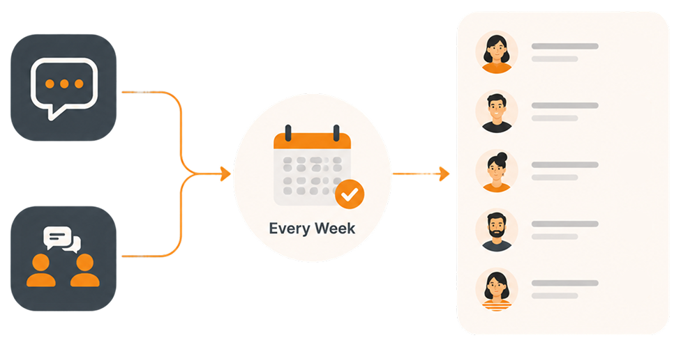 callhub-unified-platform