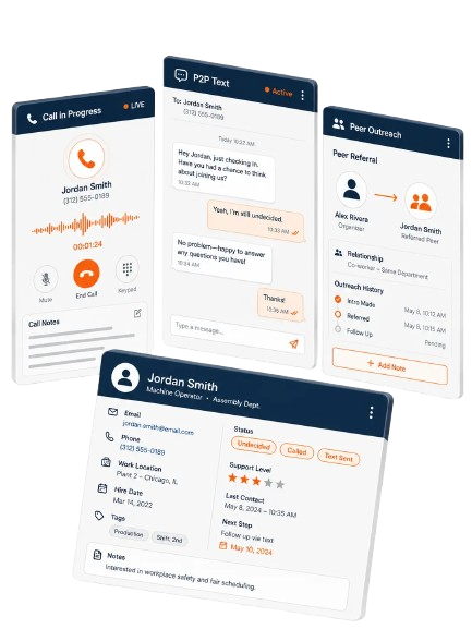 CallHub union organizing campaign workflow