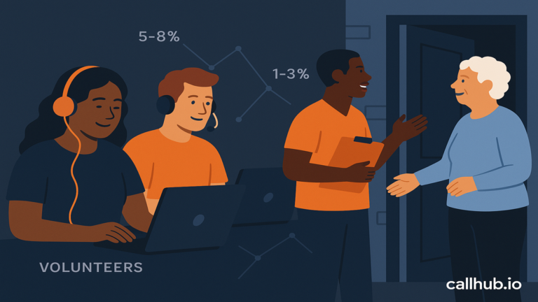 Does GOTV Work? The Research on Voter Turnout Programs
