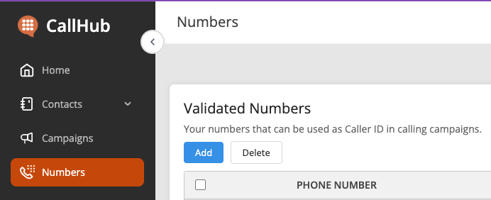 how does caller ID work - how to add dynamic caller ID number